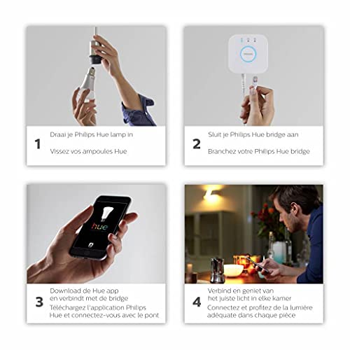 Philips Hue Bridge – zentrales, intelligentes Steuerelement des Hue Systems, Standardverpackung 8718696511800 - 9