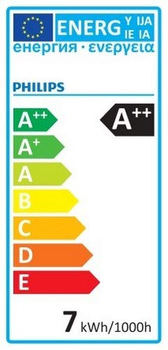 Philips myLiving Pendelleuchte Chiffon, 60 W, Plastik, E27, weiß, 59 x 59 x 52,4 cm, 4093331PN - 8