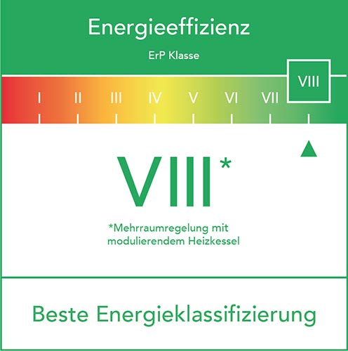 tado° Smartes Thermostat Starter Kit für Wohnungen mit Raumthermostat (v3) – intelligente Heizungssteuerung per Smartphone - 9