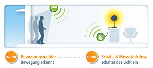 devolo Home Control Bewegungsmelder (Smart Home Infrarot Sensor, Helligkeits- & Temperatursensor, Z-Wave Hausautomation, Haussteuerung per iOS/Android App) weiß - 4