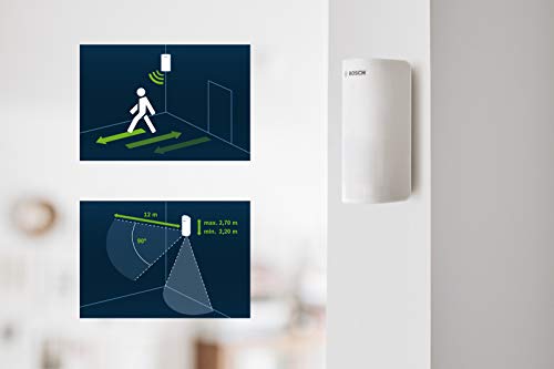 Bosch Smart Home Sicherheit Starter-Paket mit App-Funktion – EXKLUSIV für Deutschland, 4 Stück, 8750000006 - 4