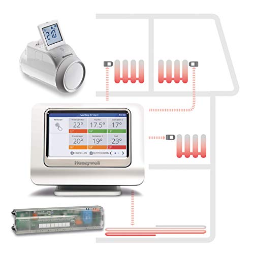 Honeywell evohome Gateway Starter Paket, THR992GRT - 6