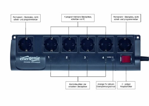 EnerGenie EG-PMS2-WLAN programmierbare IP-Steckdosenleiste (6-fach, Überspannungsschutz, WLAN-Schnittstelle) schwarz - 3