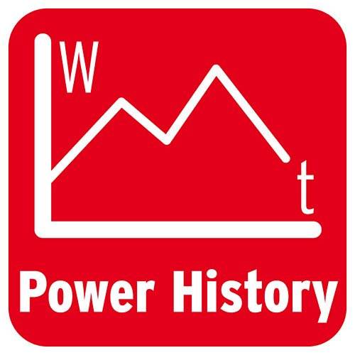 Brennenstuhl Premium-Web-Line, Internet-Steckdosenleiste 4-fach mit Master Slave und LAN-Anschluss (3m Kabel und mit Schalter- in 19″) Farbe: schwarz - 4