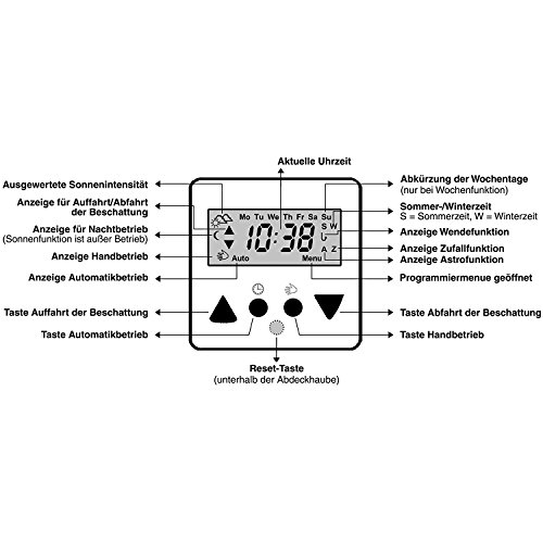 Rolladen Zeitschaltuhr mit Astrofunktion Vestamatic Time Control weiß - 5