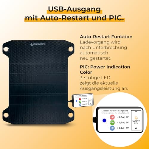 SunnyBAG Leaf+ – Premium Outdoor Solar Ladegerät - 8