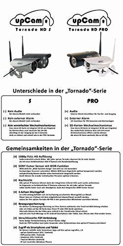 upCam Tornado HD S - IP Kamera mit Nachtsicht Wetterfest / Frost-Sicher für Aussen (FULL HD SONY 1920x1080, WLAN, App, SD Karte, Cloud, Weitwinkel Objektiv, Outdoor IP Cam) - Deutscher Überwachungskamera Hersteller und Support - 3