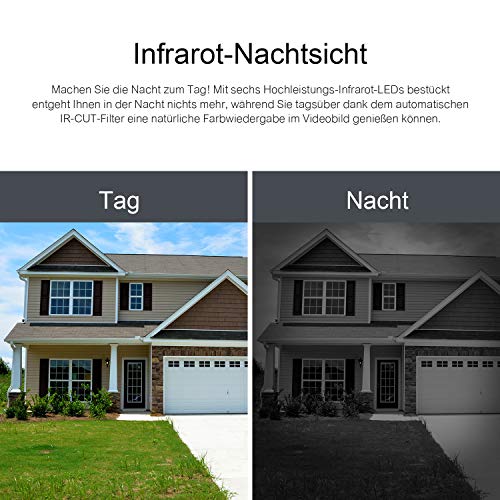 INSTAR IN-9020 Full HD Weiss – wetterfeste Überwachungskamera – LAN – WLAN IP Kamera - 5