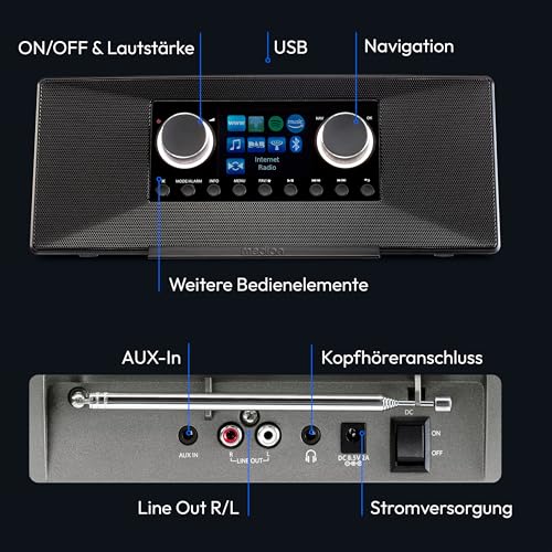 MEDION P85333 Internetradio mit DAB+ (WLAN, UKW, Spotify Connect, Amazon Music, DLNA, USB, Kopfhörer-Anschluss, AUX, Stereo Line-Out Cinch, Sleep Timer) schwarz - 8