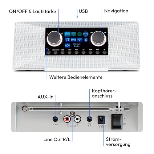 MEDION P85333 Internetradio mit DAB+ (WLAN, UKW, Spotify Connect, Amazon Music, USB, Kopfhörer-Anschluss, AUX, Stereo Line-Out Cinch, Sleep Timer) weiß - 8