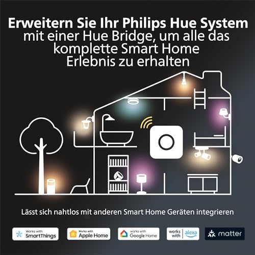 Philips Hue Starter Kit: Bridge Pro + 3 GU10 Smarte Glühbirnen + Smart Button, White and Color Ambiance, Smart Light Hub, kompatibel mit Alexa, Google Assistant, Samsung SmartThings, Apple Home - 6