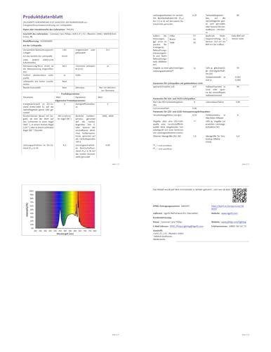 Philips Hue Starter Kit: Bridge Pro + 3 GU10 Smarte Glühbirnen + Smart Button, White and Color Ambiance, Smart Light Hub, kompatibel mit Alexa, Google Assistant, Samsung SmartThings, Apple Home - 9