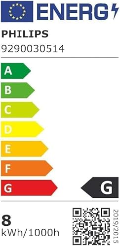 Philips Hue Starterpaket E27 mit 3 Filament-Standardlampen A60, Warmweißes Licht, Hue Bridge und Dimmschalter - White Filament Smarte Lichtsteuerung über Sprache und App - 10