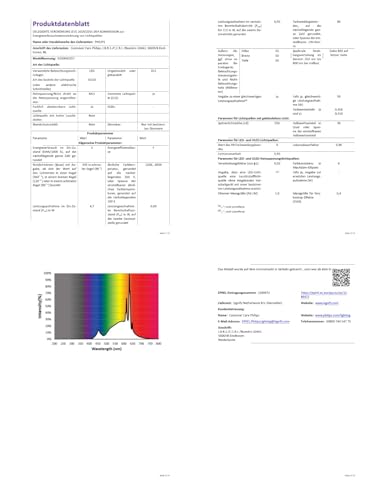 Philips Hue Essential Starter-Set: Bridge + 3 Essential GU10 smarte Lampe + Smart Button, White und Color Ambiance, 2200-6500K, dimmbar, funktioniert mit Alexa, Google Assistant, Apple Home - 10