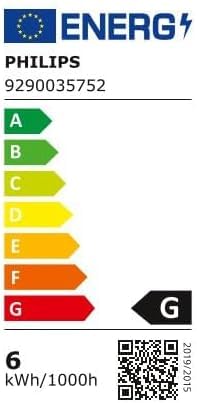 Philips Hue Starterpaket GU5.3 mit 2 Spots (MR16) Inkl.1 Hue Bridge - Hue White Ambiance LED Lampen für das Hue Lichtsystem mit allen Weißtönen, smarte Lichtsteuerung über Sprache und App - 11