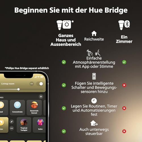 Philips Hue Starterpaket GU5.3 mit 2 Spots (MR16) Inkl.1 Hue Bridge - Hue White Ambiance LED Lampen für das Hue Lichtsystem mit allen Weißtönen, smarte Lichtsteuerung über Sprache und App - 8