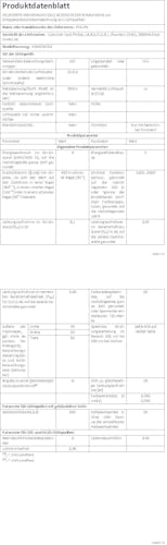 Philips Hue Starterpaket GU5.3 mit 4 Spots (MR16) 12V Warm- bis Kaltweißes Licht Inkl. 1 Hue Bridge Hue White Ambiance Lichtsystem mit allen Weißtönen, smarte Lichtsteuerung über Sprache und App - 10