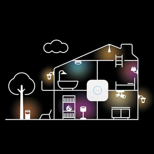 Philips Hue Starterpaket – GU10 – mit 6 Spots - 7