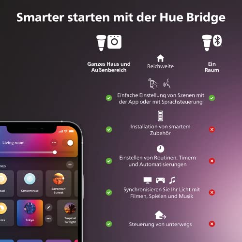 Philips Hue White & Color Ambiance E27 2er Starter Set inkl.Hue Bridge + 2m Lightstrip Basis, 2x806lm, bis zu 16 Mio. Farben, dimmbar, steuerbar via App, kompatibel mit Amazon Alexa (Echo, Echo Dot) - 8
